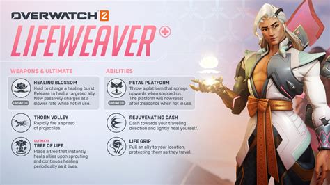 Overwatch 2 Season 12 patch notes » Esports.gg