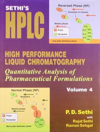 Sethi's HPLC: High Performance Liquid Chromatography: Quantitative ...