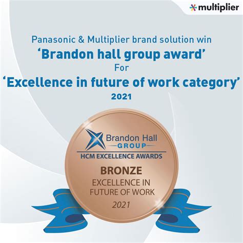 Awards and Recognition - Multiplier