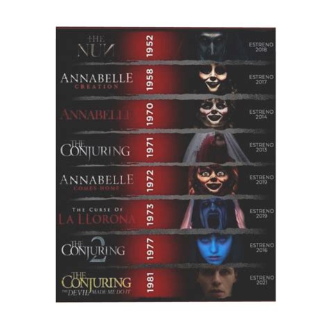 The Conjuring Universe Posters , Home Decorations Posters for Room ...