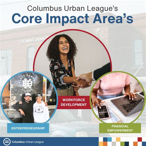 Columbus Urban League on LinkedIn: #columbusurbanleague # ...