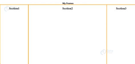 Image result for How to Create Simple Inline Frames in HTML