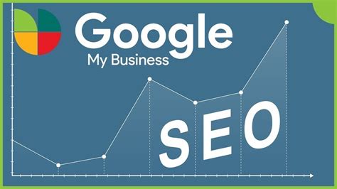How to Do SEO - Optimizing Your Site for Google - anteelo