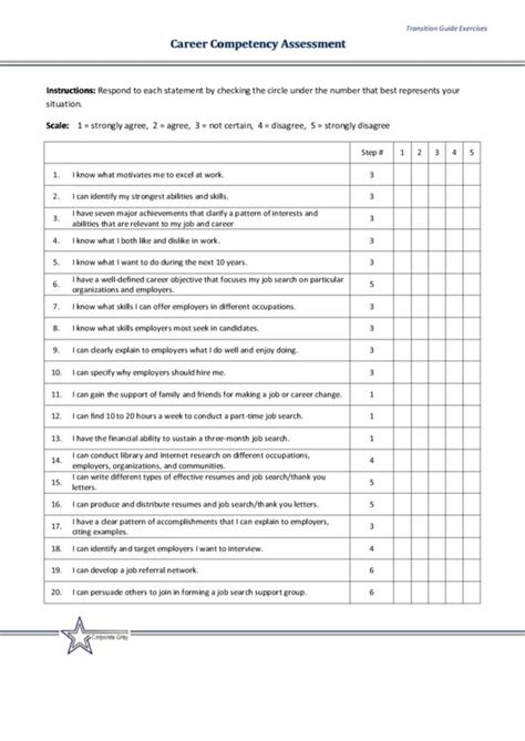 Image result for Competency Assessment Sample