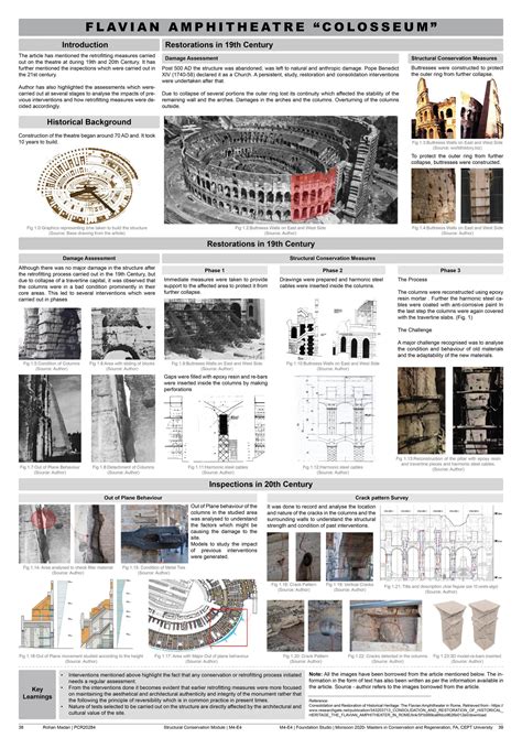 The Digital Markers To Conservation | CEPT - Portfolio