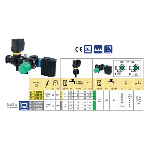 Arduino Sprayer Control 的图像结果