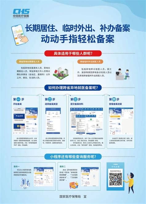 国家医疗保障局 跨省异地就医直接结算宣传月 跨省异地就医直接结算政策宣传作品展播：长期居住、临时外出、补办备案，动动手指轻松备案
