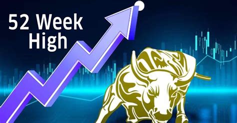 President of India-backed multibagger fertilizers company awarding an ...