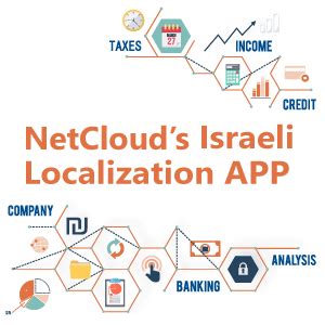 SuiteApp.com