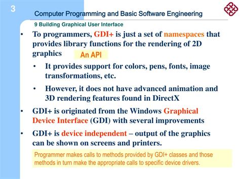Image result for GDI Tutorial