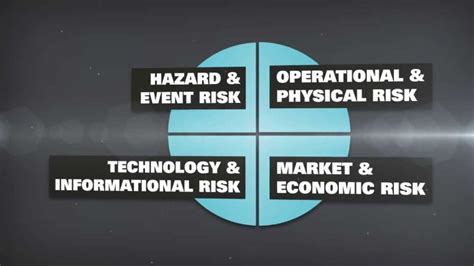 Image result for Governance Structure