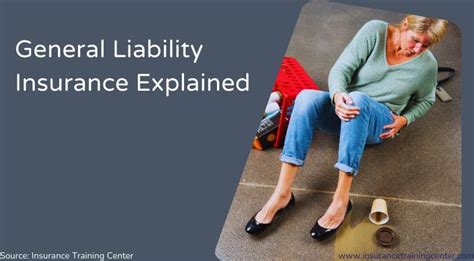 General Liability Insurance Training 的图像结果