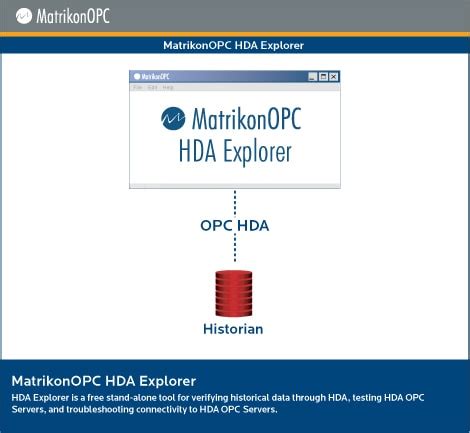 OPC HDA Explorer – Free test tool for OPC HDA – MatrikonOPC
