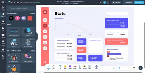 Online Dashboard Tool 的图像结果