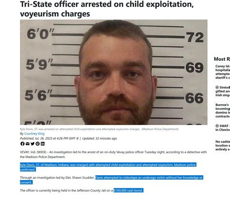 Kyle Davis, An Indiana Cop, Was Arrested While On Duty For Alleged ...