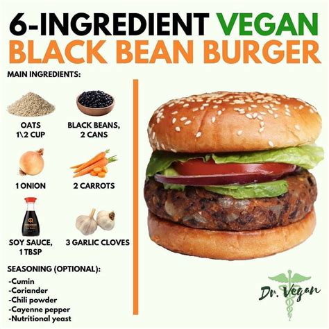 Vegan Tipster |Nutrition on Instagram: "Black Bean Burgers 🍔😋 ...