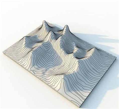 Image result for Contouring Methods