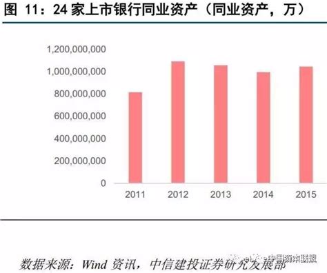 票据空转的成因是什么，会造成哪些不利影响？看完涨知识了|存款|贴现|票据_新浪新闻