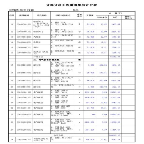 铝板幕墙综合单价分析表_2023年铝板幕墙综合单价分析表资料下载_筑龙学社