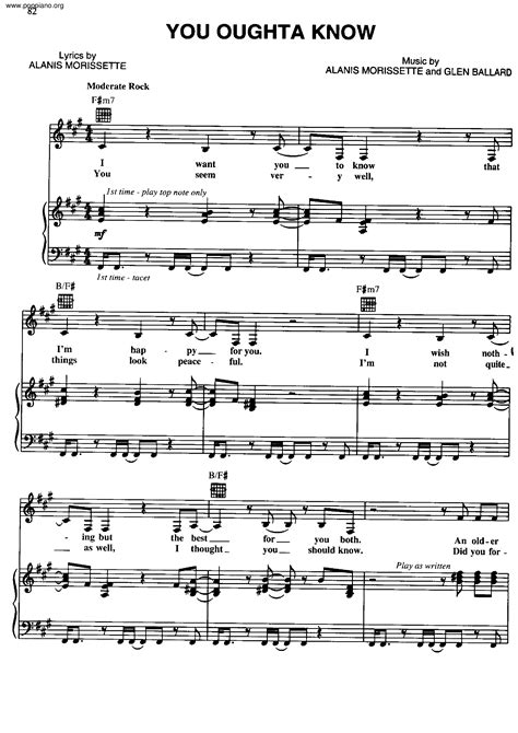 Alanis Morisette-You Oughta Know Sheet Music pdf, - Free Score Download ★