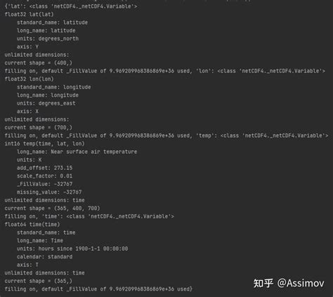 netCDF-4 Python 的图像结果