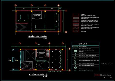Image result for AutoCAD Light Settings Explained