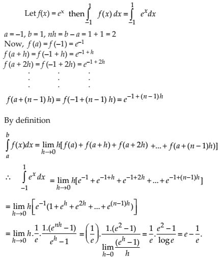 Integration Exercise 7.8 Class 12 的图像结果