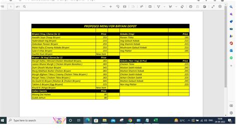 Menu at Biryani Depot - Authentic Traditional Biryani, Gurugram Rural