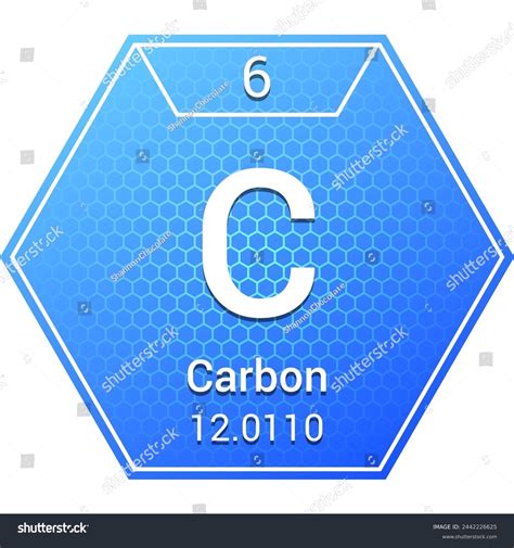 Carbon Periodic Table Symbol