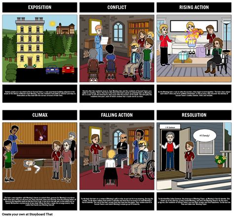 The Westing Game Plot and Summary Diagram Storyboard