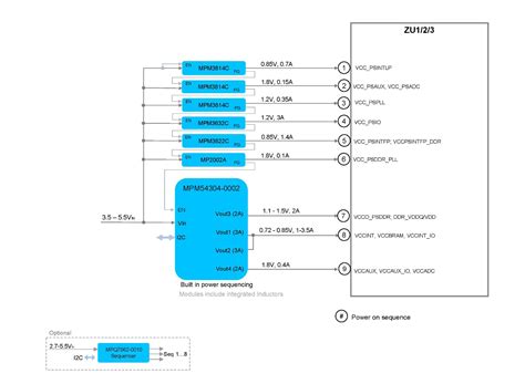 Image result for Mini Power Module