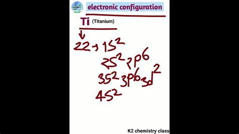 TiO2 Electron Configuration 的图像结果