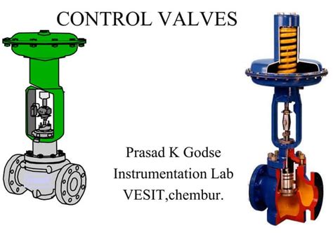 Control Valve Basics 的图像结果