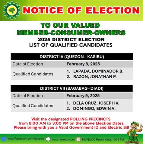 District Election 2025 , Buenavista, Bayombong, Baguio, 8 February to 9 ...