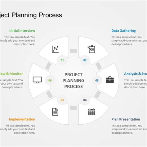 Project Planning 的图像结果