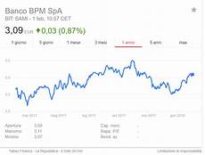 azioni popolare di sondrio quotazioni azioni banco bpm conviene investire in popolare di azioni popolare di sondrio quotazioni azioni banco bpm conviene investire in popolare di