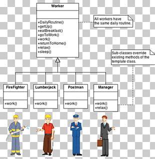 Image result for ASP.NET MVC Pattern