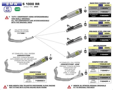 Arrow Race-Tech Aluminium Silencer With Carbon End Cap For Bmw S 1000 ...