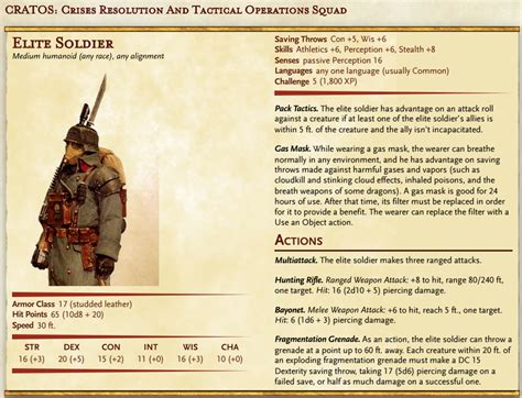 dnd 5e 2014 - Is there a standard way to add equipment to the monster ...
