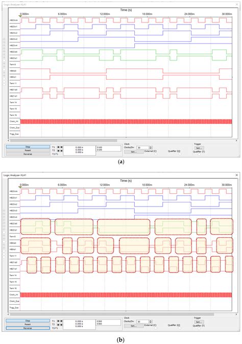 Method for Testing Combinational Circuits by Multiple Diagnostic ...