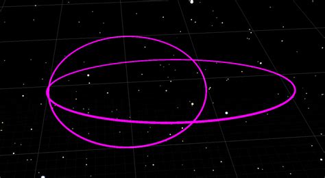 Image result for How to Load Level with Circle Unity