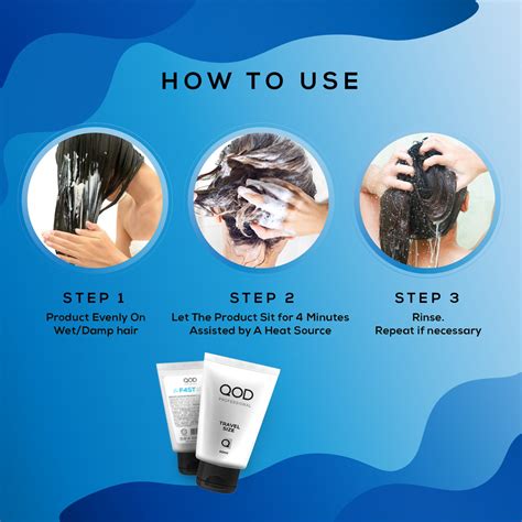 F4ST Hair Mask by QOD Professional | Deep Repair for Damaged Hair