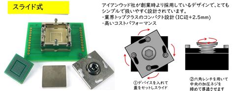 Beginner Tutorial REST API JSON PHP MySQL に対する画像結果