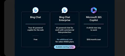 Bing Chat Log In 的图像结果