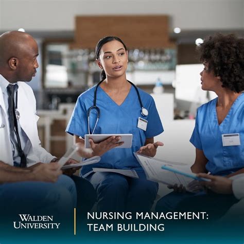 Nursing Management 的图像结果