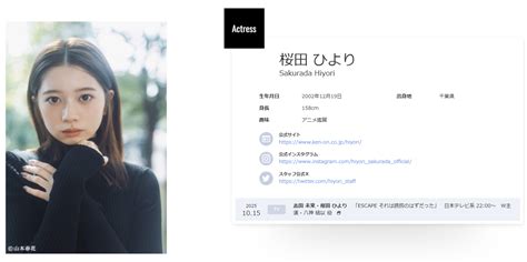 Image result for Image Modeling Machine Learning Examples