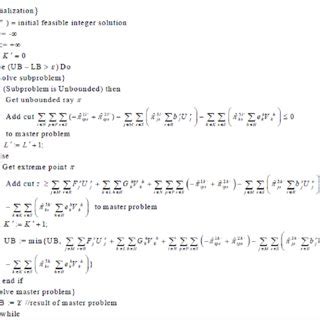 Algorithm Equation 的图像结果