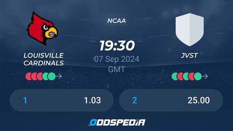 Louisville Cardinals vs Jacksonville State Gamecocks Betting Odds ...