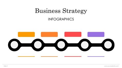Business Strategy Example 的图像结果