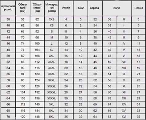 Image result for JavaScript Learning Free